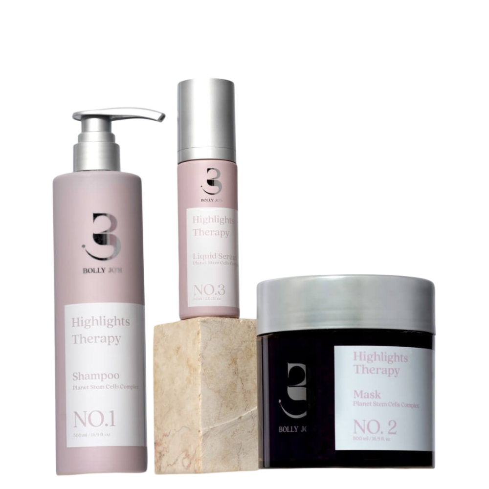 Perfect Hair Care Kit for Blonde and Highlighted Hair