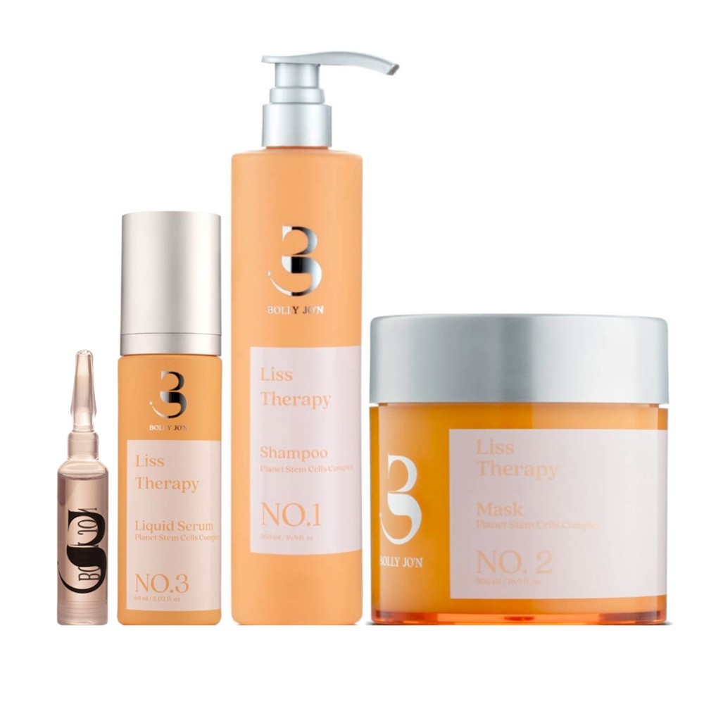 Professional Hair Care Kit for Straightened Hair